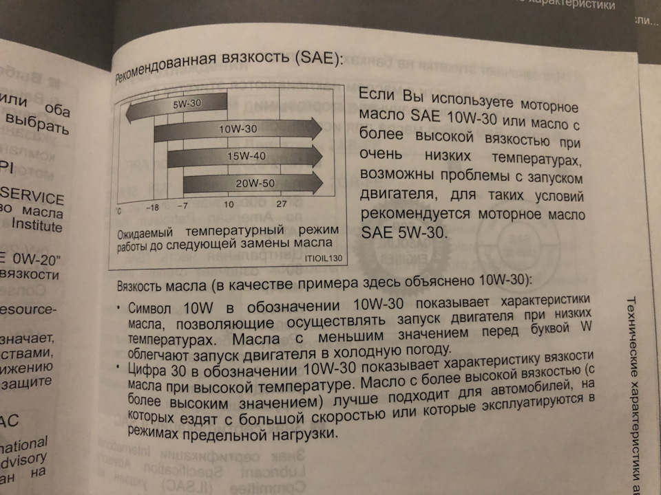 Какое масло лучше заливать в двигатель с большим пробегом ниссан