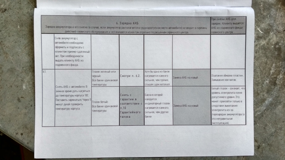 Как правильно зарядить аккумулятор автомобиля зарядным устройством вымпел. Смотреть фото Как правильно зарядить аккумулятор автомобиля зарядным устройством вымпел. Смотреть картинку Как правильно зарядить аккумулятор автомобиля зарядным устройством вымпел. Картинка про Как правильно зарядить аккумулятор автомобиля зарядным устройством вымпел. Фото Как правильно зарядить аккумулятор автомобиля зарядным устройством вымпел