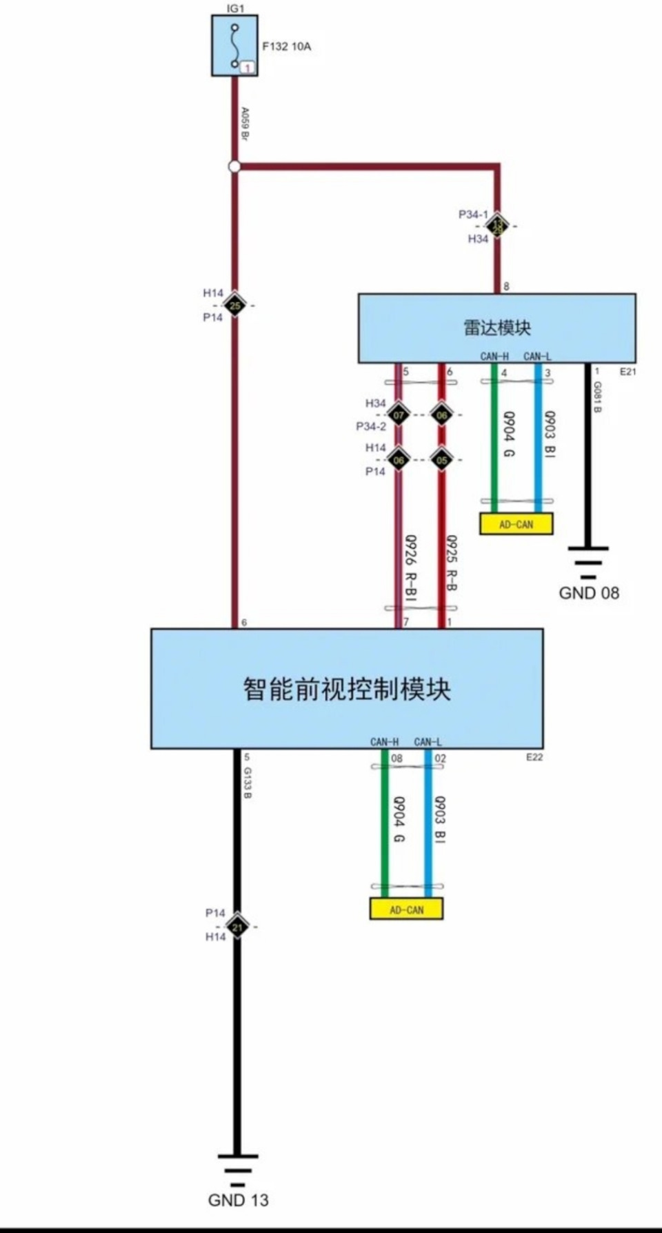 Фото в бортжурнале Haval F7