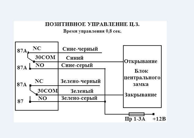 Центральный замок вымпел схема подключения