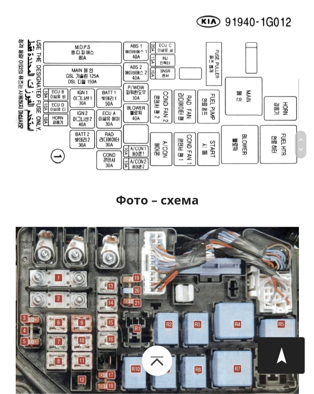 Предохранители Солярис 2 (2017-2022): реле, схемы блоков, где прикуривателя