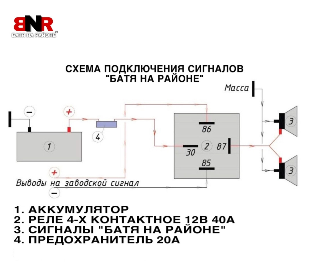 Как правильно подключить сигналы Клаксон Батя на районе - Lada Гранта (2G) FL, 1,6 л, 2023 года автозвук DRIVE2