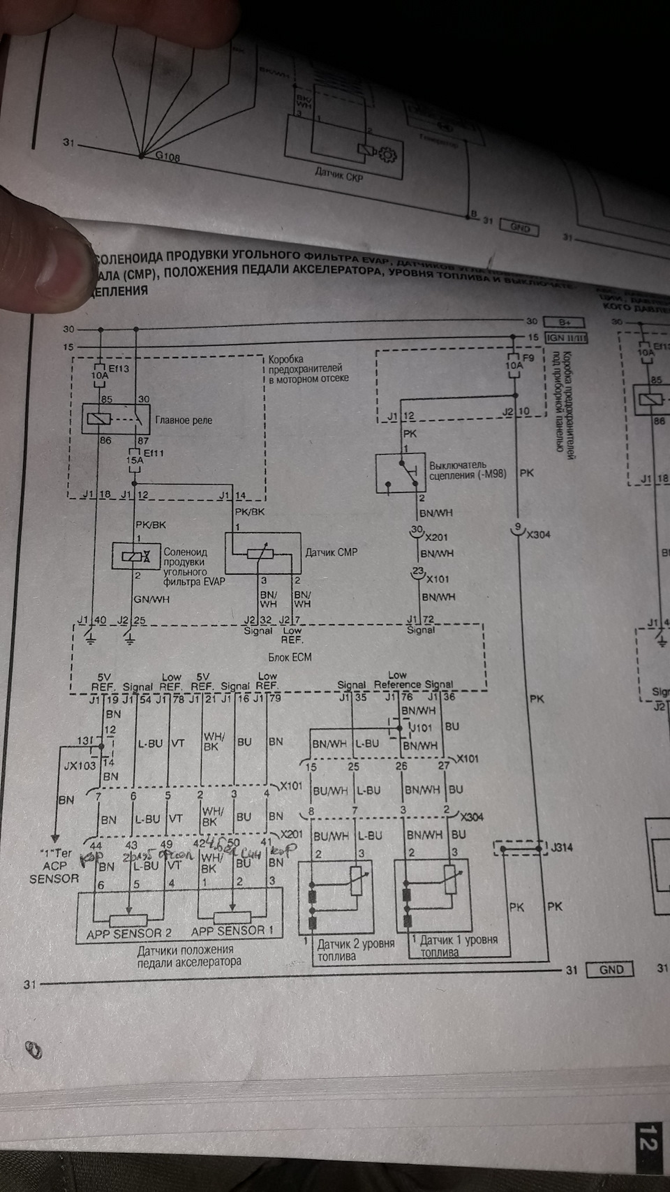 Фото в бортжурнале Chevrolet Captiva (1G)