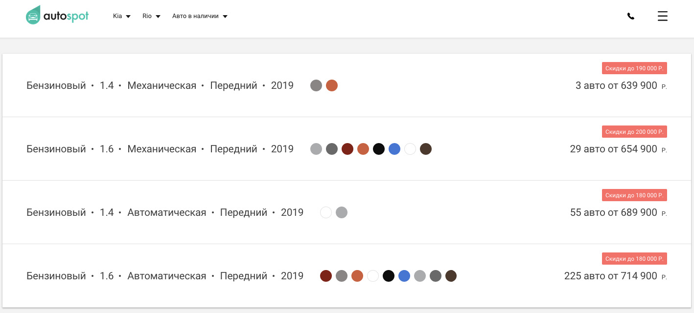 Аутоспот Ру Москва Авто Новые Купить