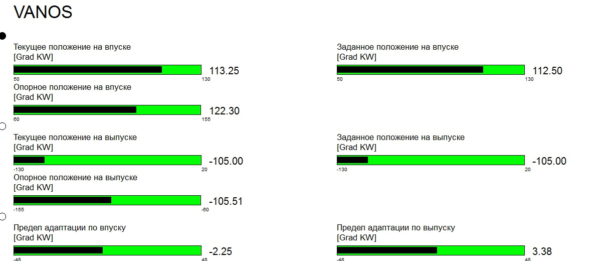 М54 не поднимает обороты — BMW 5 series (E39), 2,5 л, 2003 года ...