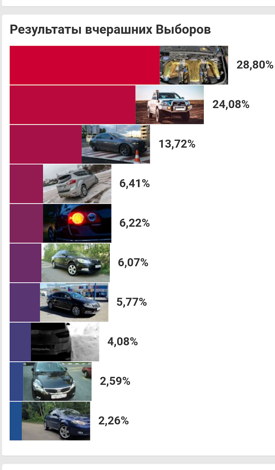 Слова гордости и благодарности)))! — Toyota Hilux (7G), 4 л, 2013 года |  другое | DRIVE2