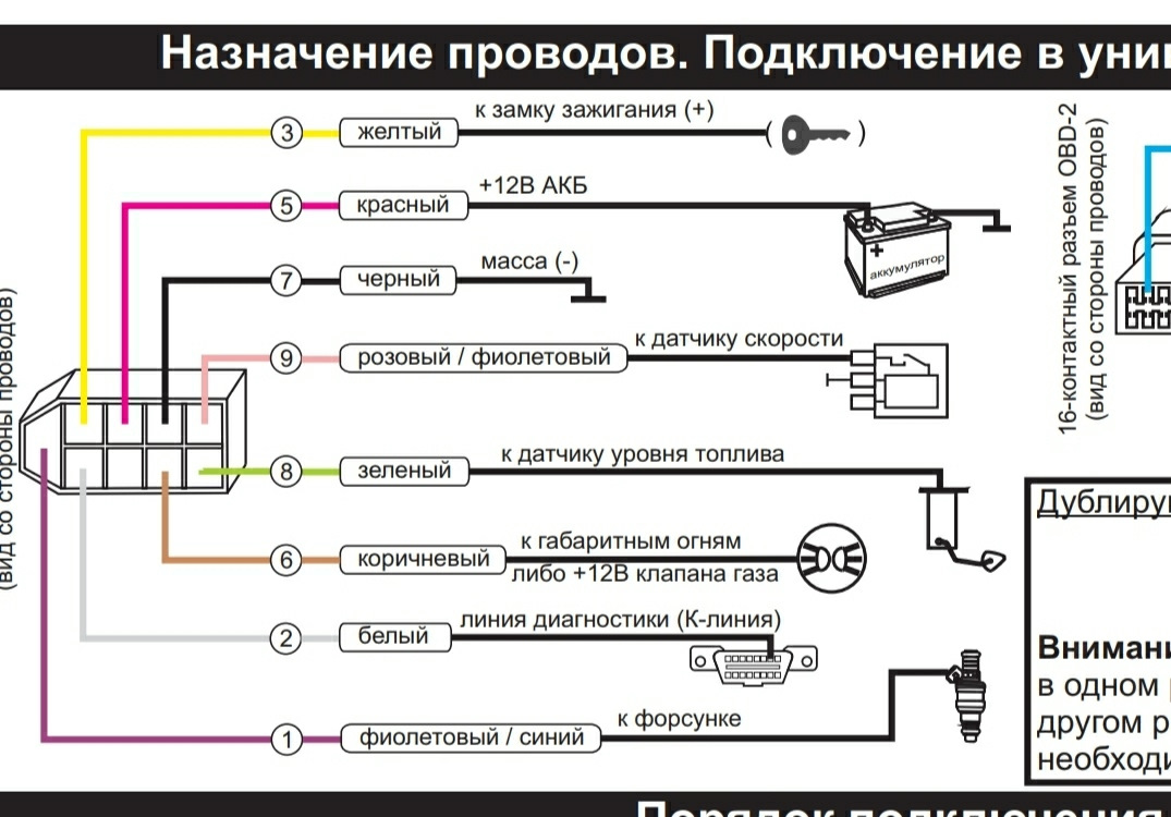 Gamma gf115t схема подключения