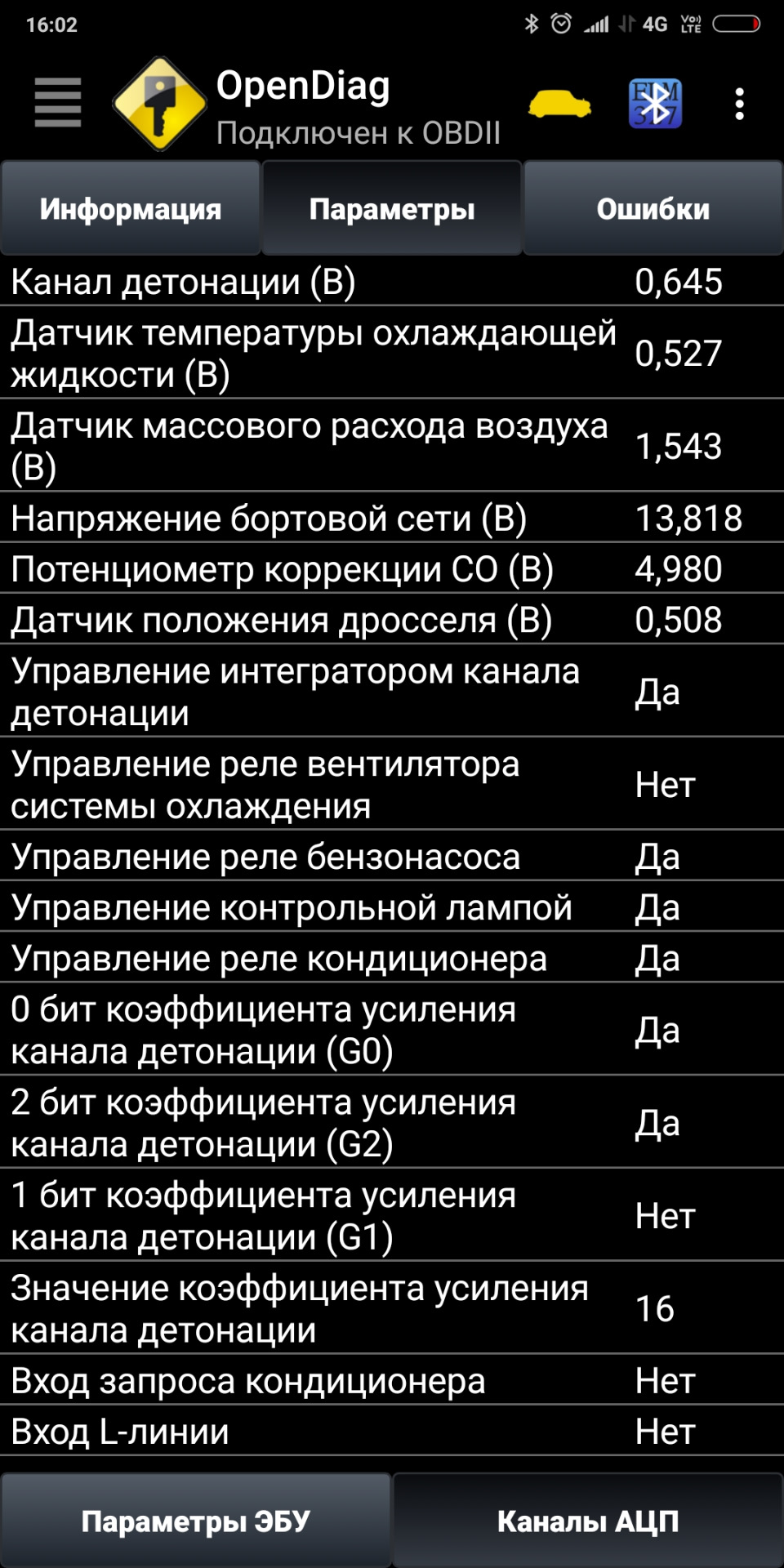 Подскажите, сдох ли ДМРВ? — Lada 2115, 1,5 л, 2001 года | поломка | DRIVE2
