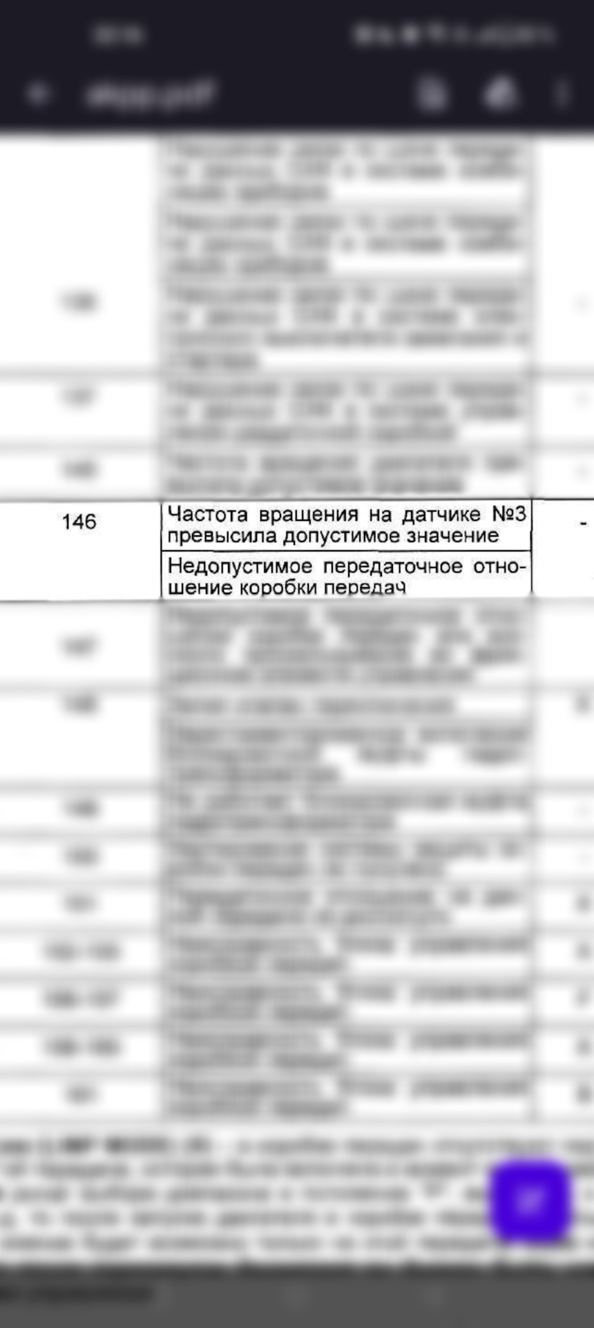 акпп 722.4 не едет вперед и назад причина