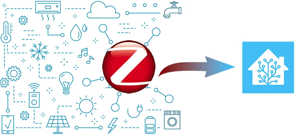 Home assistant zigbee hub. Home assistant zigbee. zigbee лого.