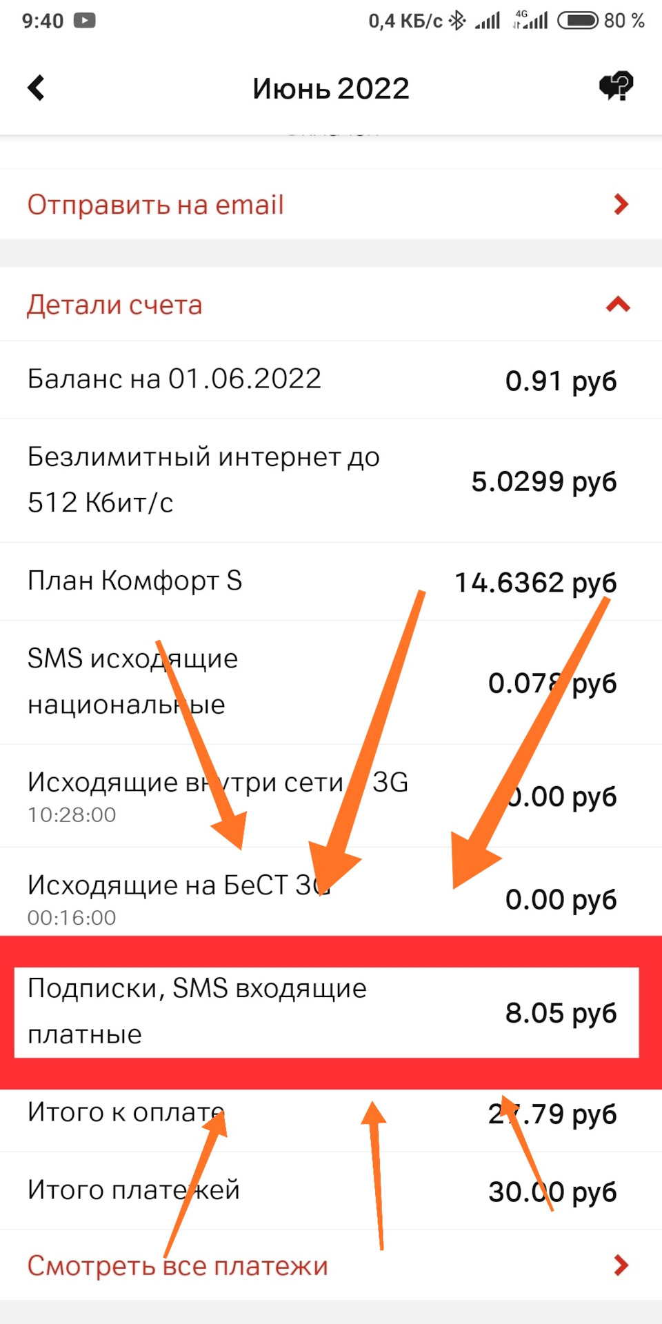 Как отключить, проверить (вычислить ) платные подписки SMS A1(VELCOM) —  DRIVE2