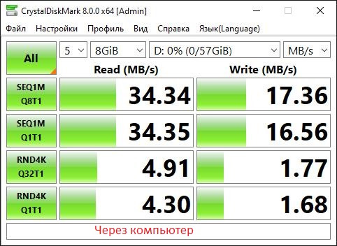 Usb hub в машину. Смотреть фото Usb hub в машину. Смотреть картинку Usb hub в машину. Картинка про Usb hub в машину. Фото Usb hub в машину Usb hub в машину. Смотреть фото Usb hub в машину. Смотреть картинку Usb hub в машину. Картинка про Usb hub в машину. Фото Usb hub в машину