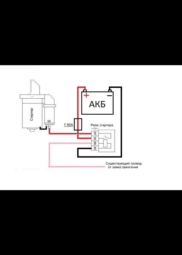 Схема разгрузочного реле на стартер