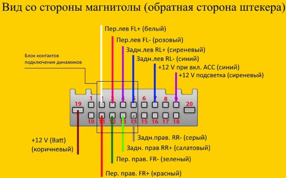 Фото в бортжурнале Nissan Note e-Power
