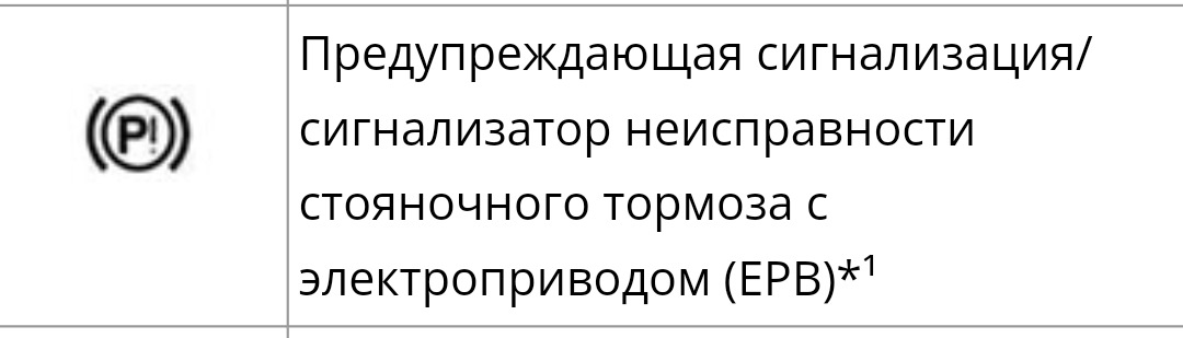 Писк колодок при движении