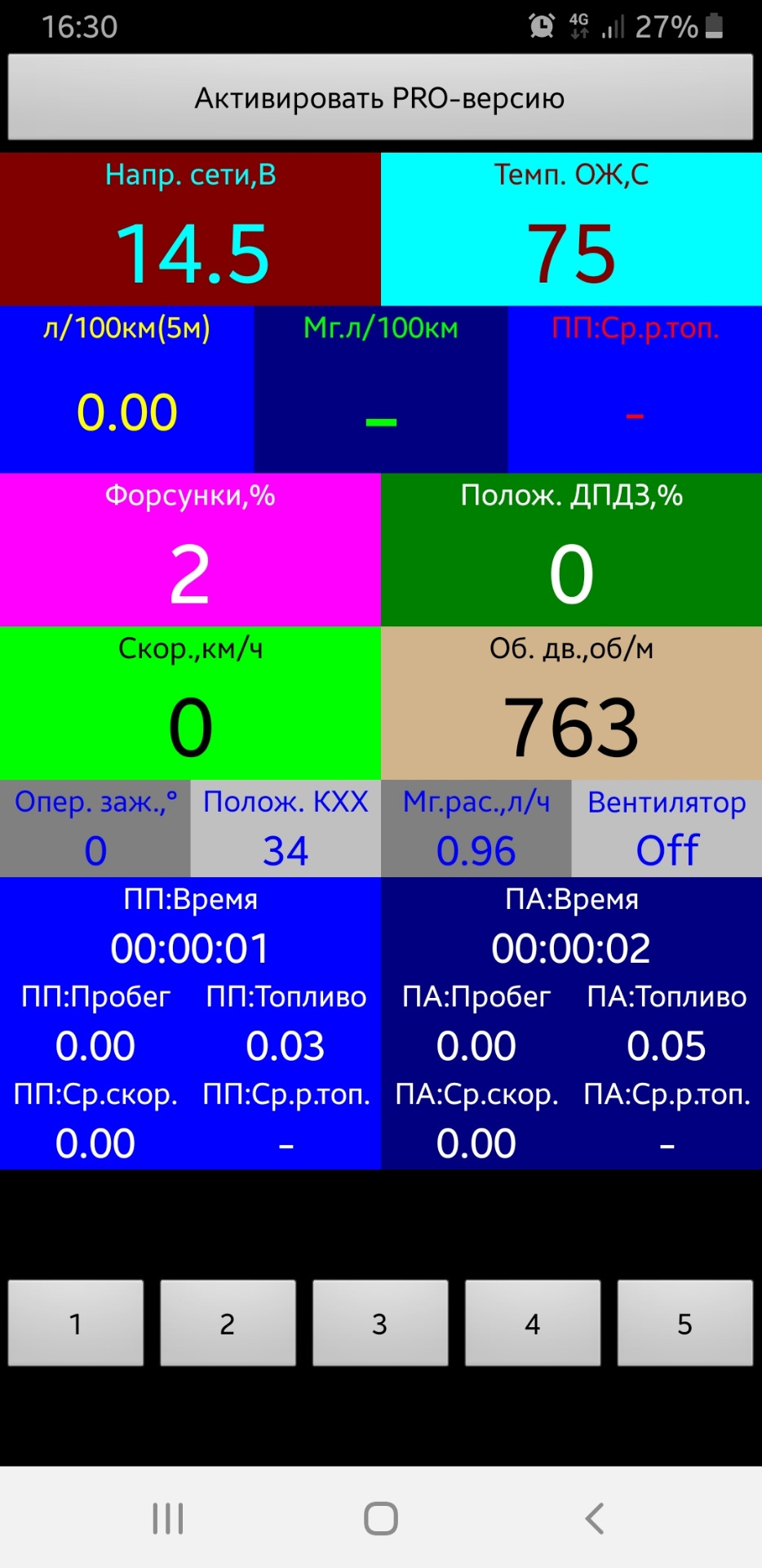 Начало самодиагностики Econ tool — Nissan Maxima QX (A33), 3 л., 2000 ...