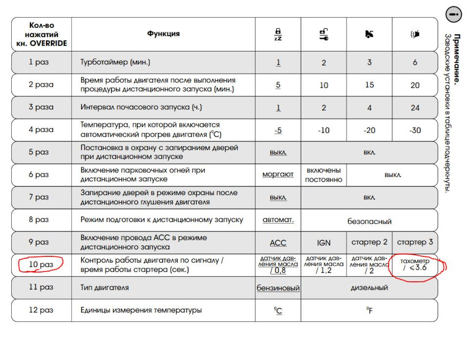 Томагавк х5 инструкция по применению с картинками