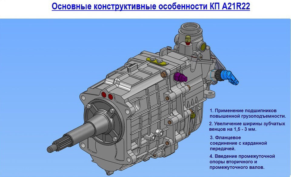 Газель next кпп схема