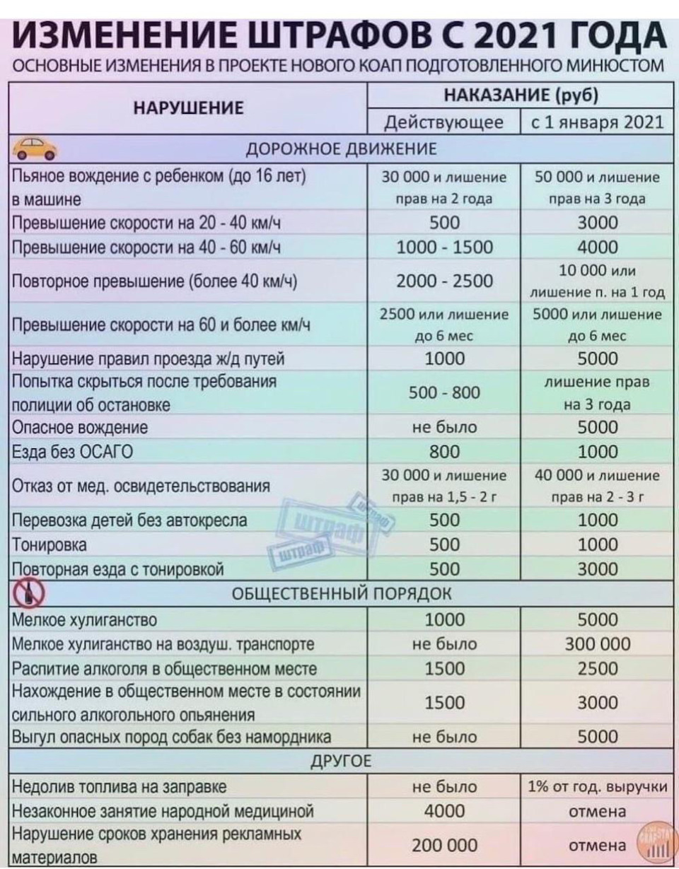 Замена колодок и свечей. Ничего интересного — Hyundai Creta (1G), 1,6 л ...