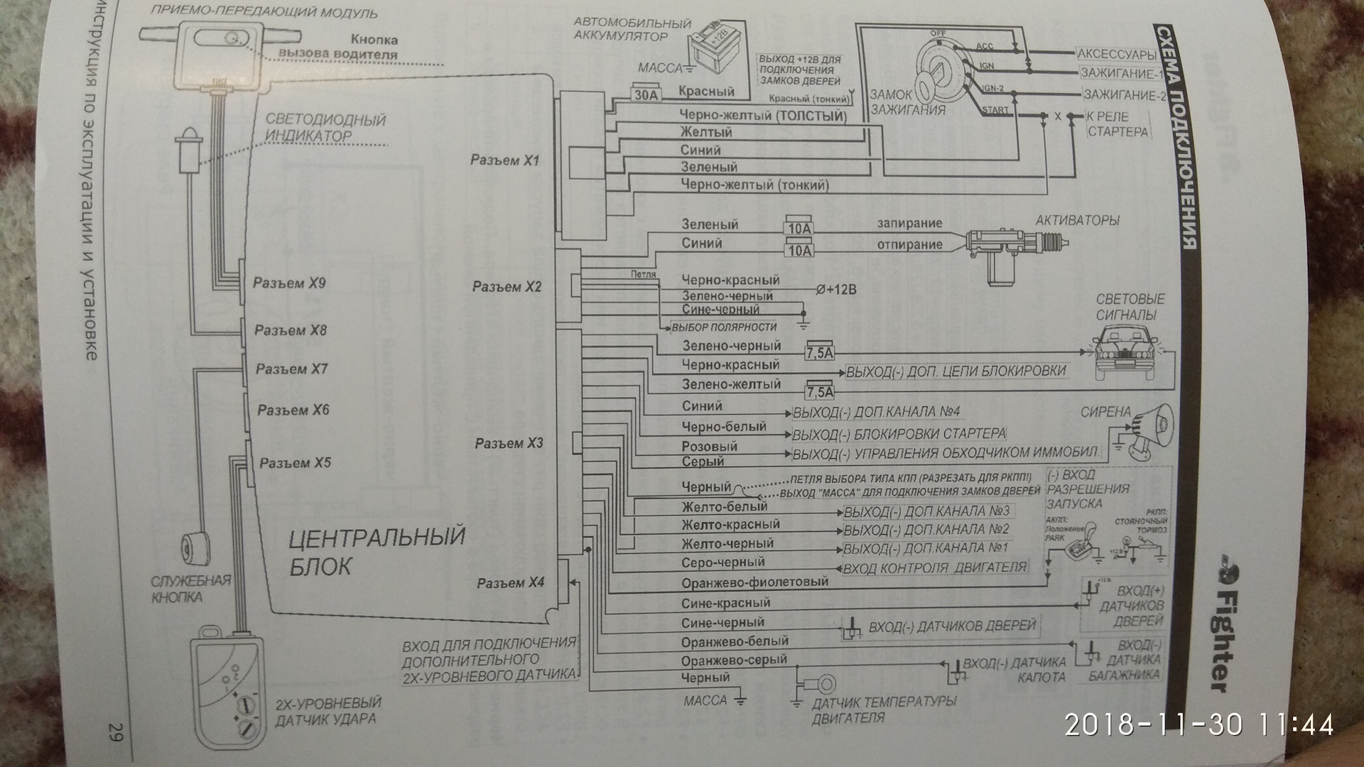 Файтер 90 схема