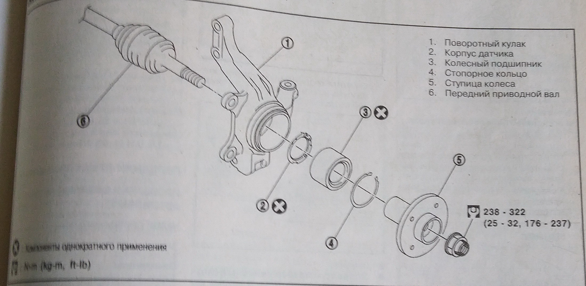 Момент затяжки ступицы. Момент затяжки гайки ступицы переднего колеса Ниссан Кашкай j10. Схема передней ступицы Кашкай 2007 года. Момент затяжки ступицы передней Ниссан куб z11. Момент затяжки задней ступицы Ниссан ноут.