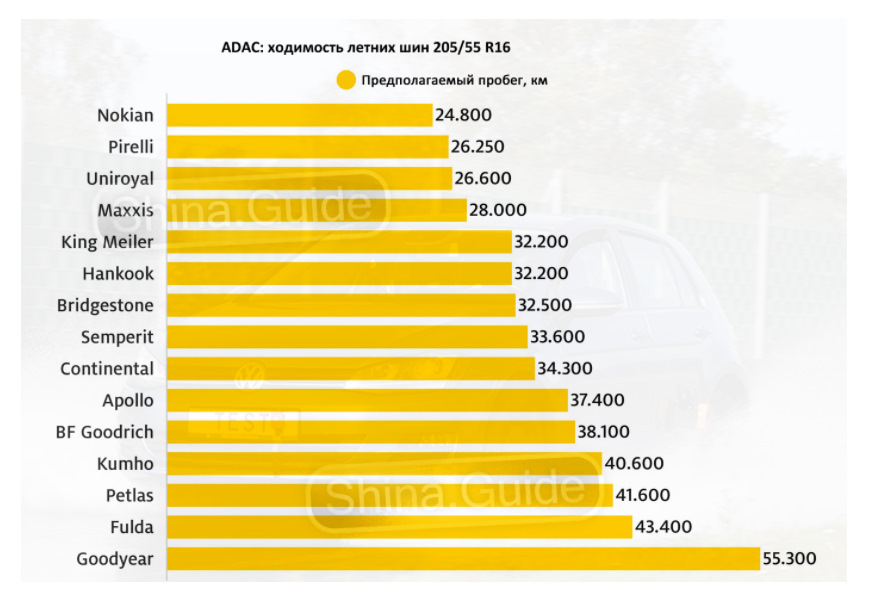 Как с запчастями на китайские авто. Смотреть фото Как с запчастями на китайские авто. Смотреть картинку Как с запчастями на китайские авто. Картинка про Как с запчастями на китайские авто. Фото Как с запчастями на китайские авто