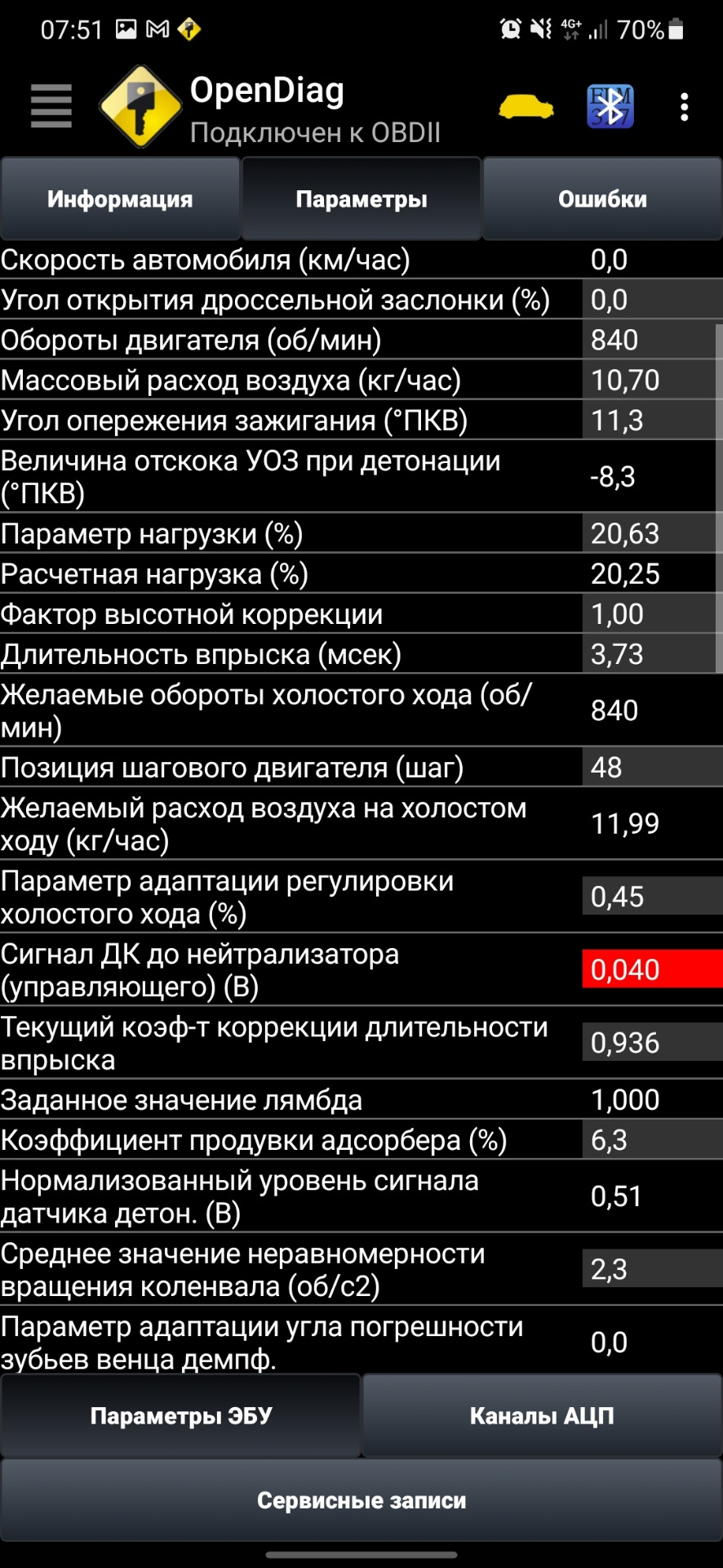 Заводится и сразу глохнет. — Lada Калина универсал, 1,6 л, 2009 года |  поломка | DRIVE2