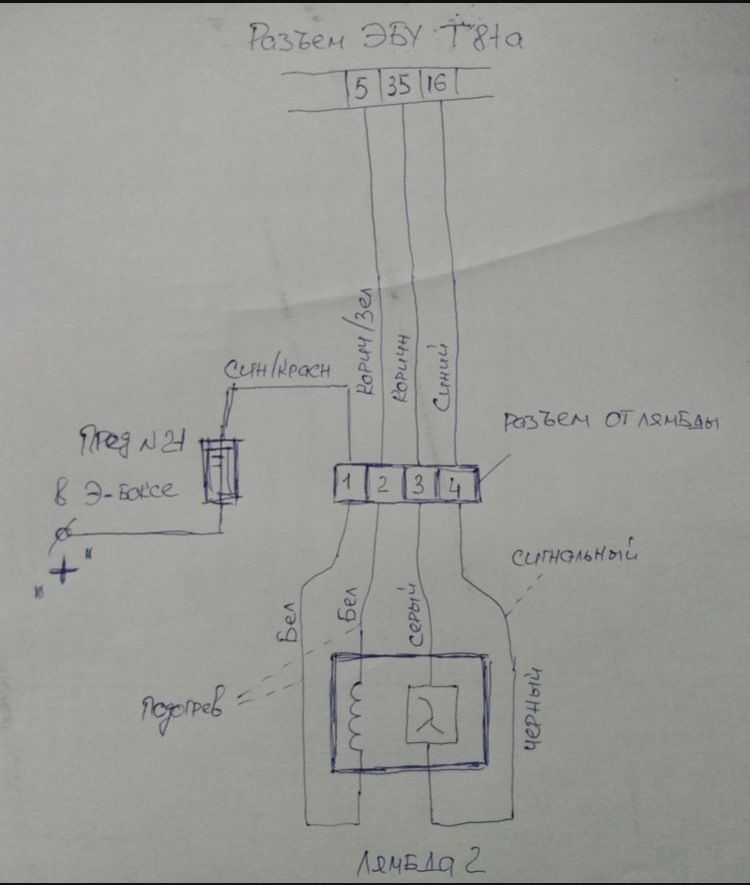Оторван лямда зонд. Решено — Skoda Octavia A5 Mk2, 1,4 л, 2012 года ...