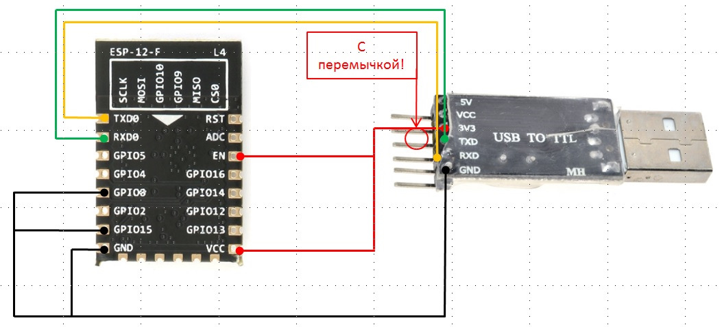 Cm прошивка