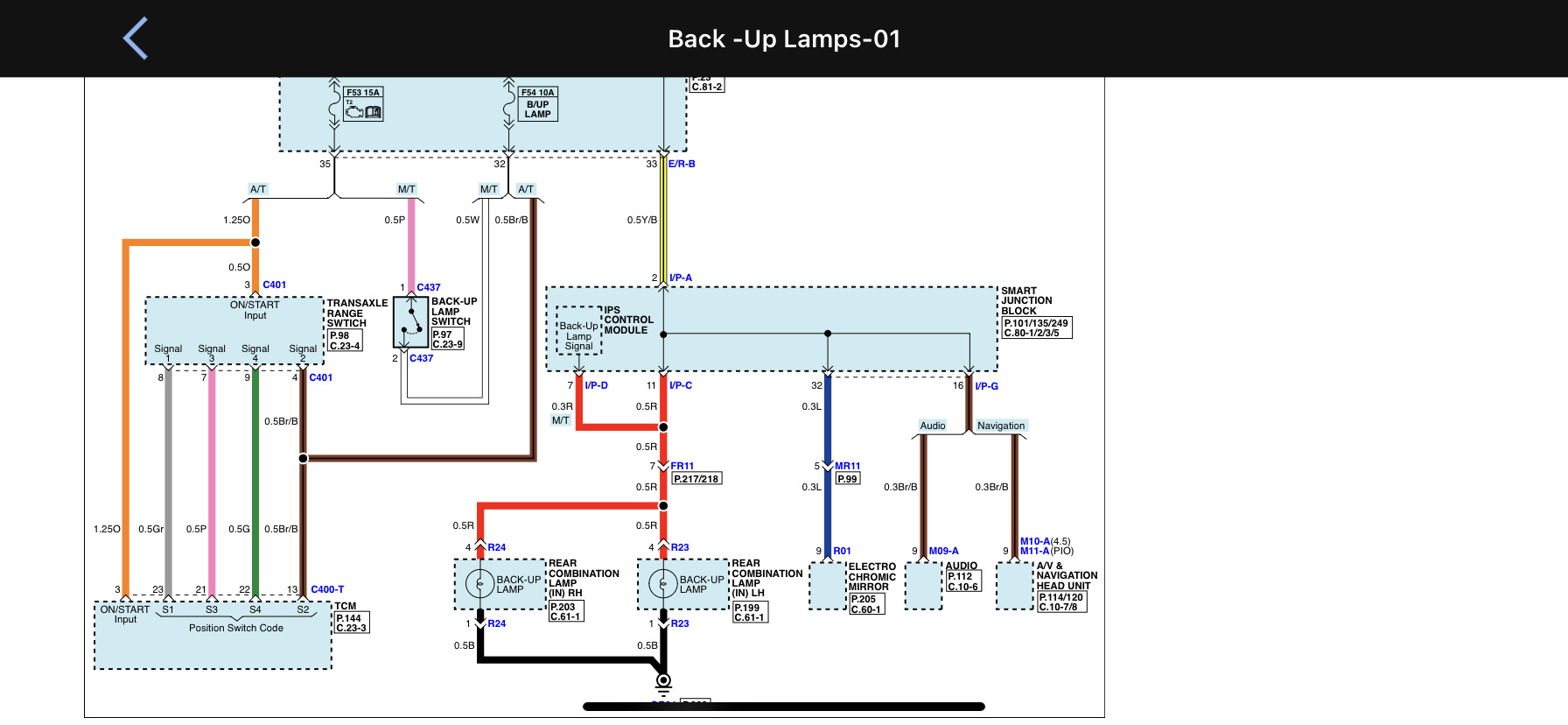 Электросхема туксон