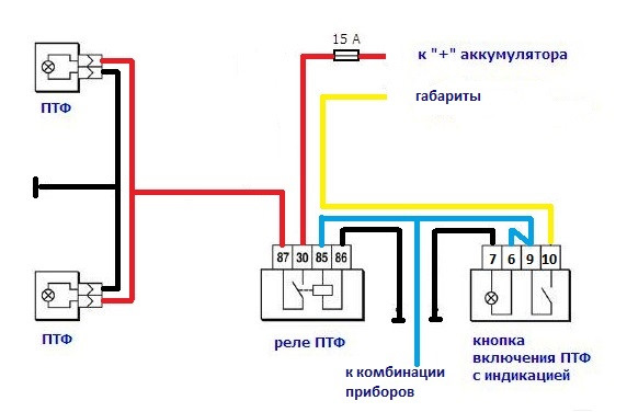 При включении габаритов включается магнитола