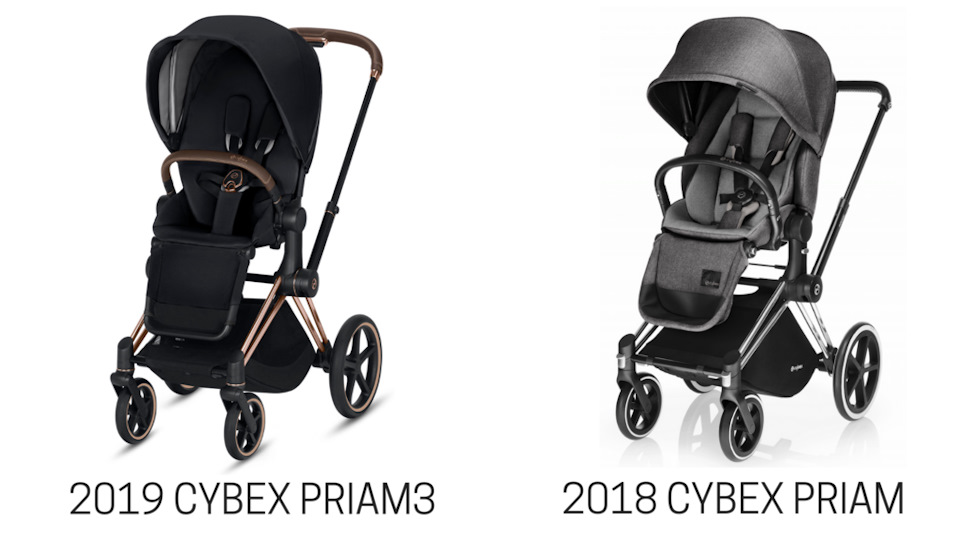 Cybex priam 3 clearance 2019