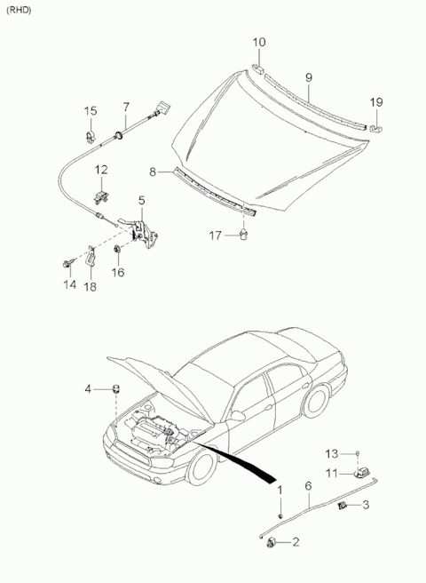 Sweet seat: functional seat for IT folks