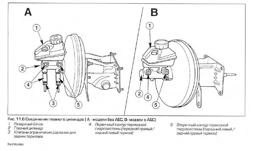 Тормозная система форд мондео 3 смотреть схему