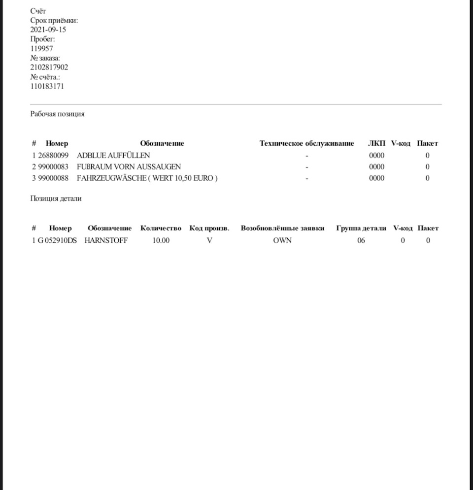 Фото в бортжурнале Volkswagen Golf Alltrack (Mk7)