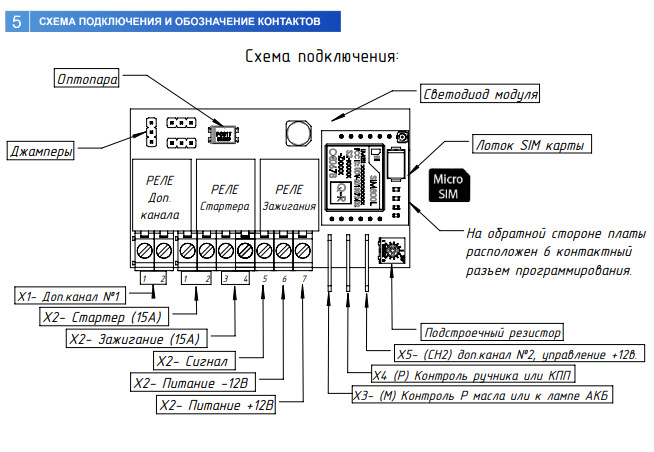 Ремонт автозапуска AT13 GSM (Модуль AT13 GSM) — DRIVE2