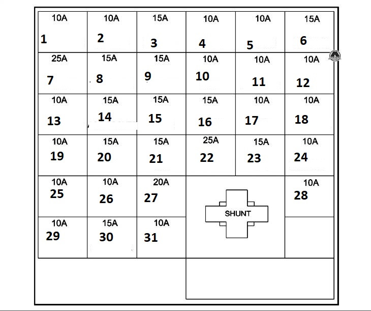 Схема блока предохранителей хендай соната