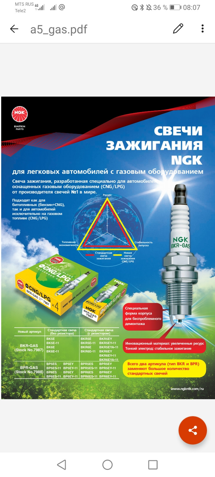 BPRGAS Свеча зажигания 7988 NGK | Запчасти на DRIVE2