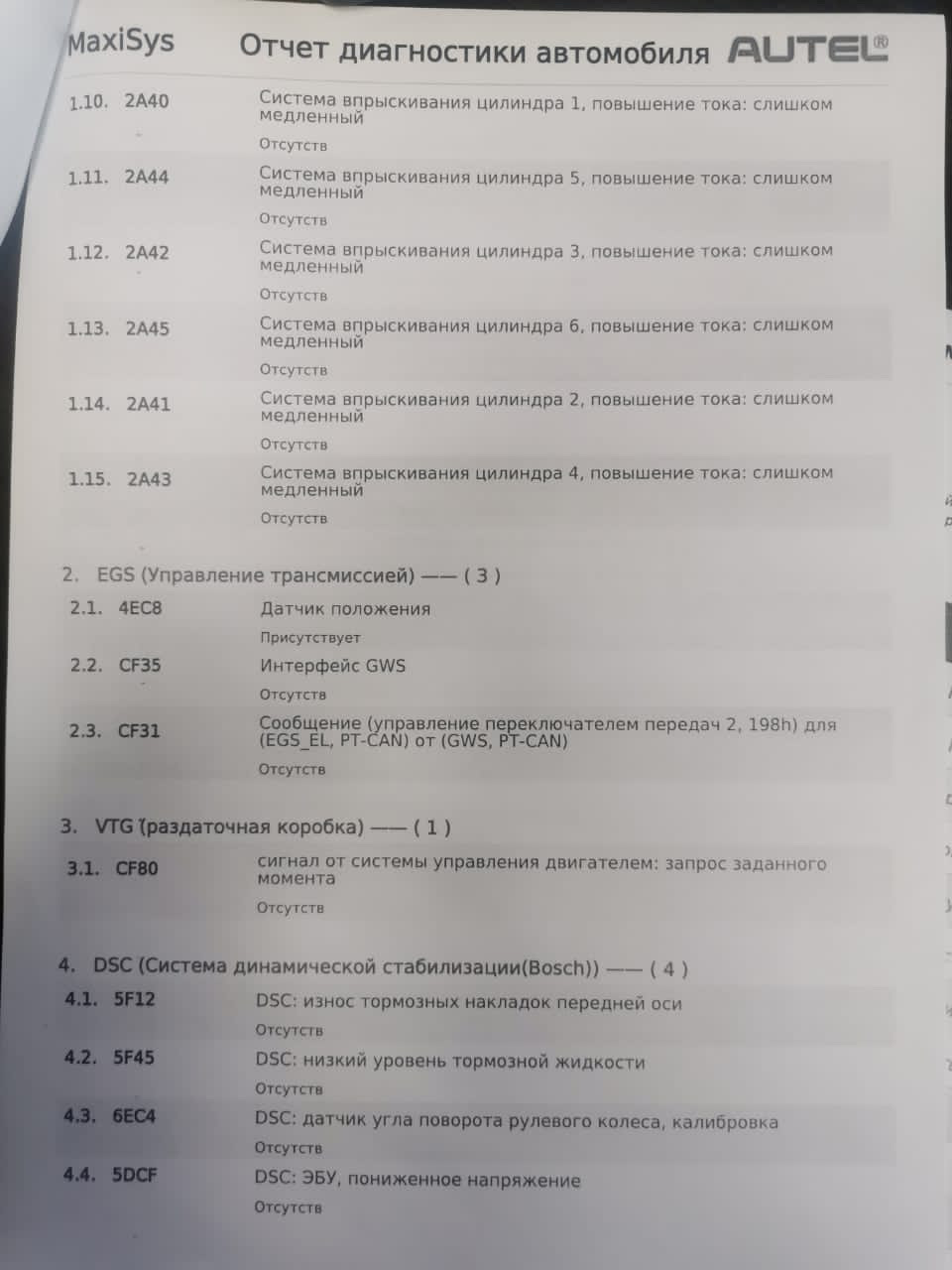 Проблемы с Valvetronic BMW Х5 E70, 2012 год, двигатель N55 B30. Стартер ...