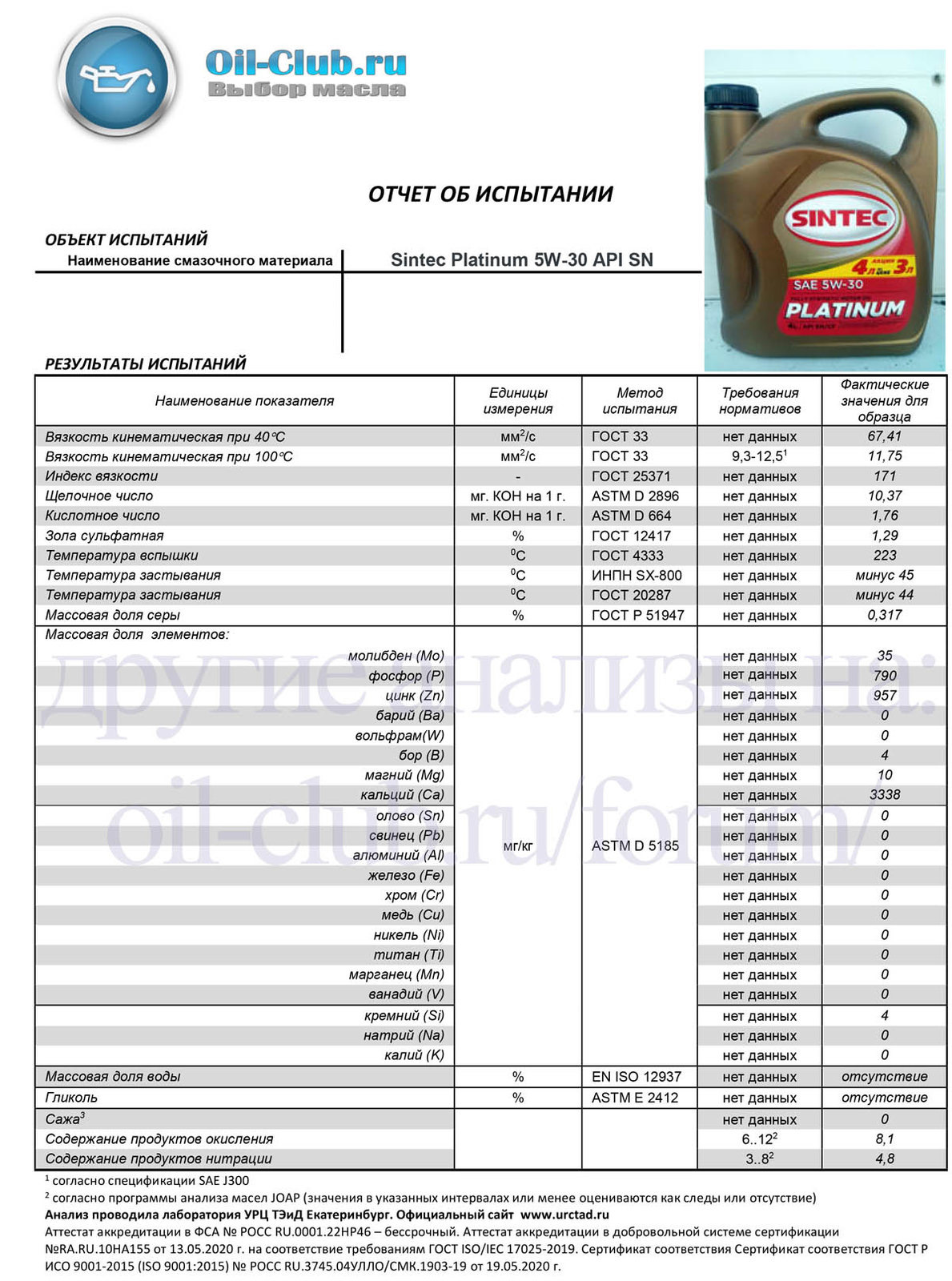 Масло таиф 5w40. Масло таиф фото канистры. ; (24); 9929. Анализ масла таиф. Taif allegro 5w-30 sp gf-6.
