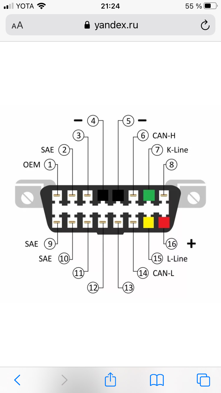 Подключение колодки диагностики obd2 на Хонда аккорд 6 — Honda Accord ...