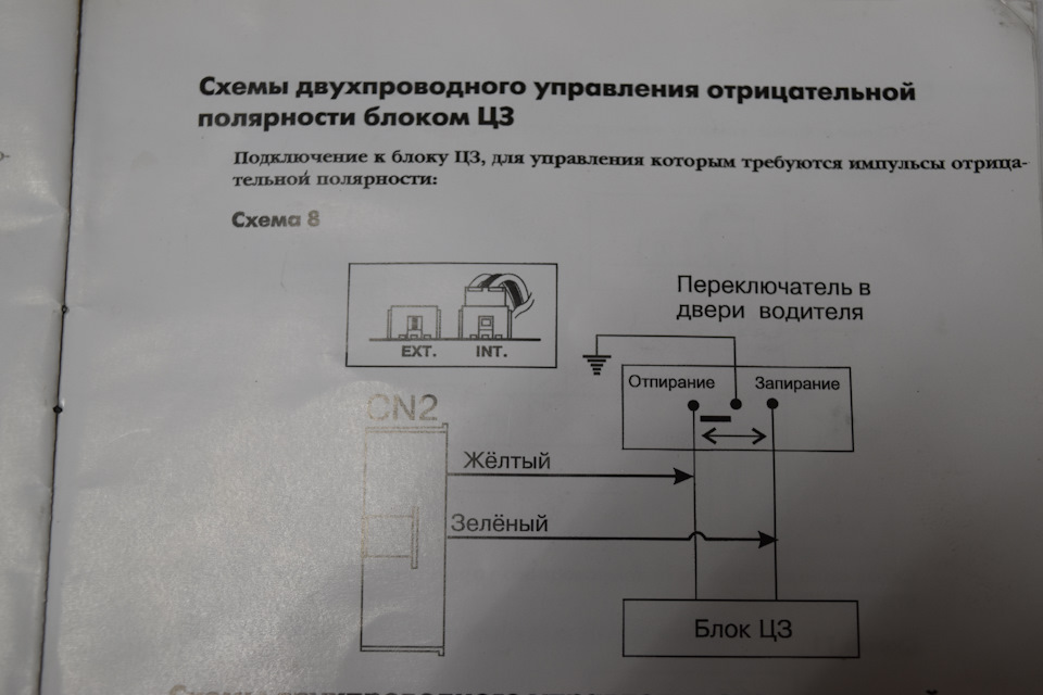 Сигнализация "Sher-Khan MAGICAR 5" — Mitsubishi Pajero iO, 1,8 л, 2000 ...