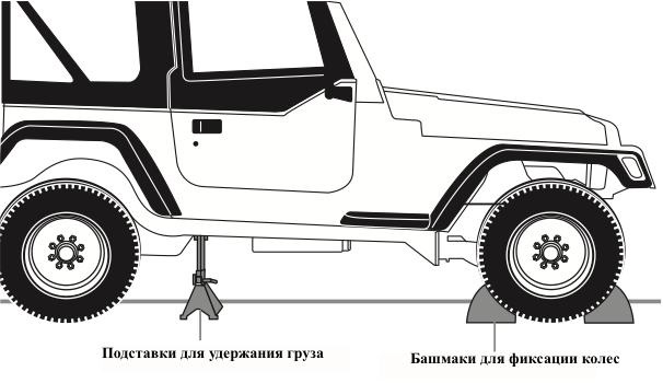 Устройство хайджека схема