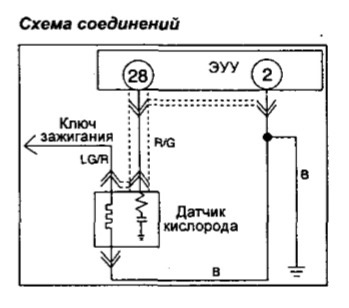 Датчик кислорода приора схема. Схема подключения лямбда зонда. Электрическая цепь кислородного датчика. Схема подключения датчика кислорода. Электрическая цепь кислородного датчика.