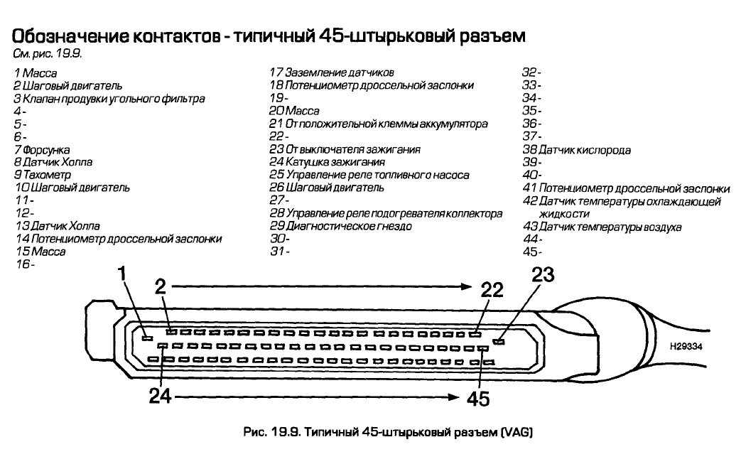 Распиновка эбу двигателя 23.MONO.ДТВВ - диагностика, улучшение. - Volkswagen Vento, 1,8 л, 1994 года элек