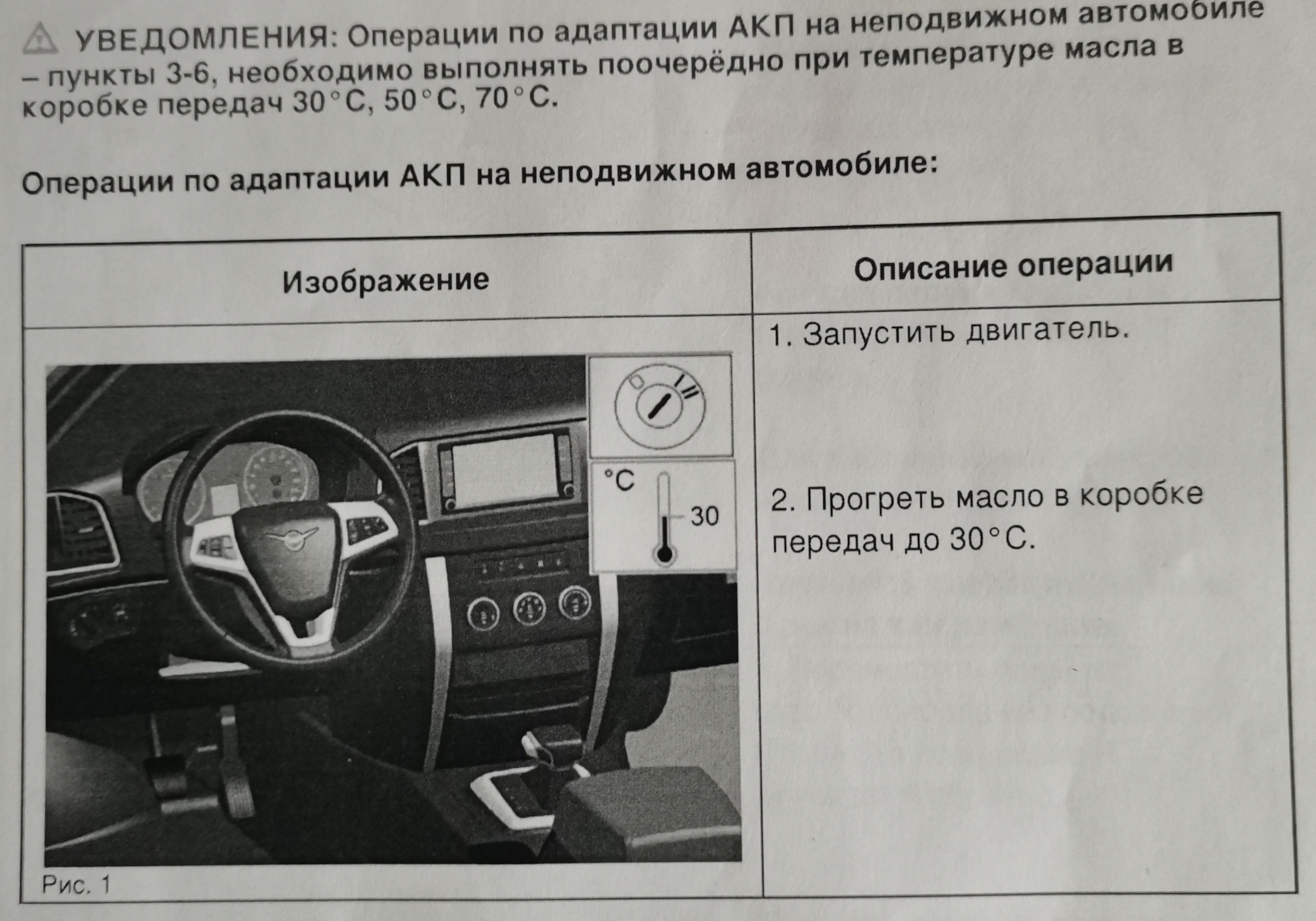 Адаптация коробки