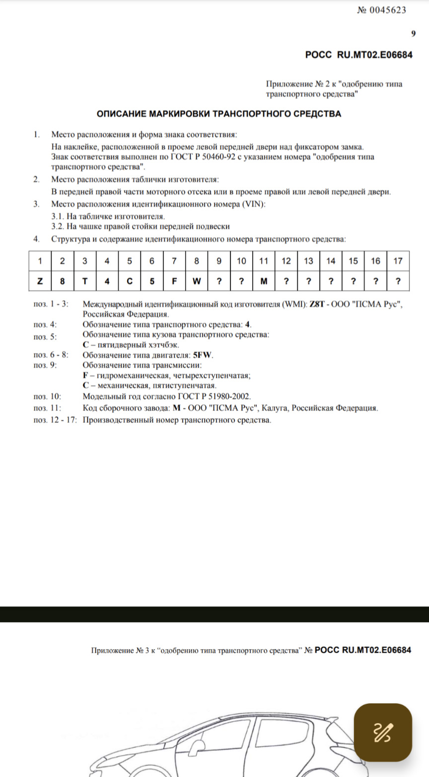 17. Одобрение типа ТС — Peugeot 308 (1G), 1,6 л, 2010 года | наблюдение |  DRIVE2