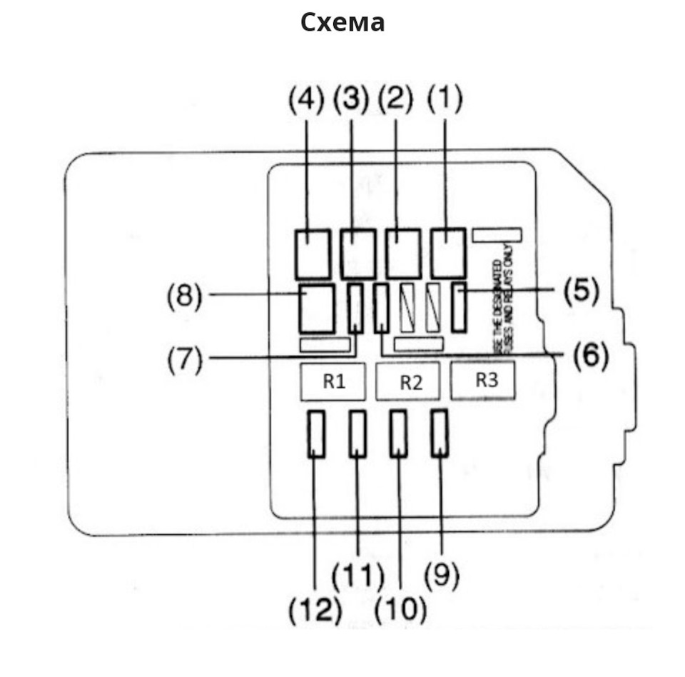 Сузуки игнис схема предохранителей