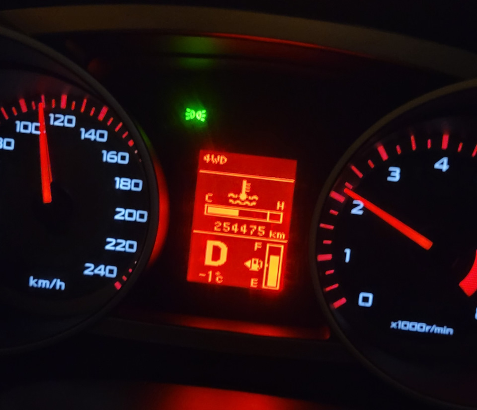 Фото в бортжурнале Mitsubishi Outlander XL