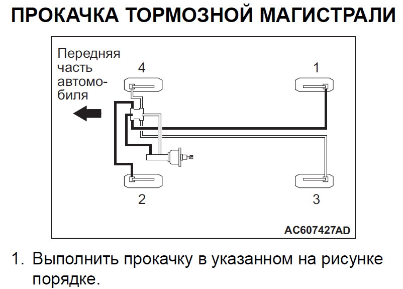 Алгоритм действий при поиске